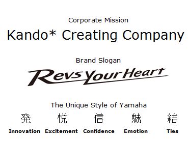 yamaha slogan meaning|Global Brand Strategy .